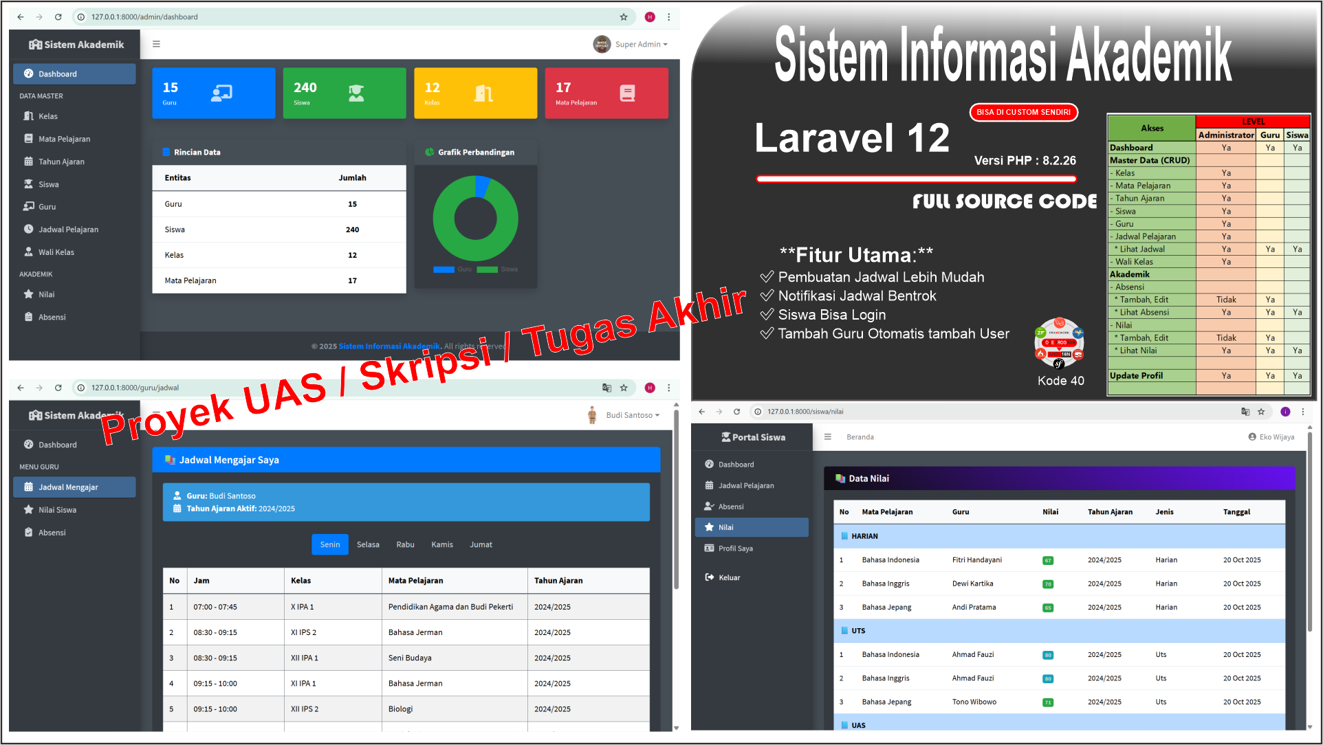 Sistem Informasi Akademik